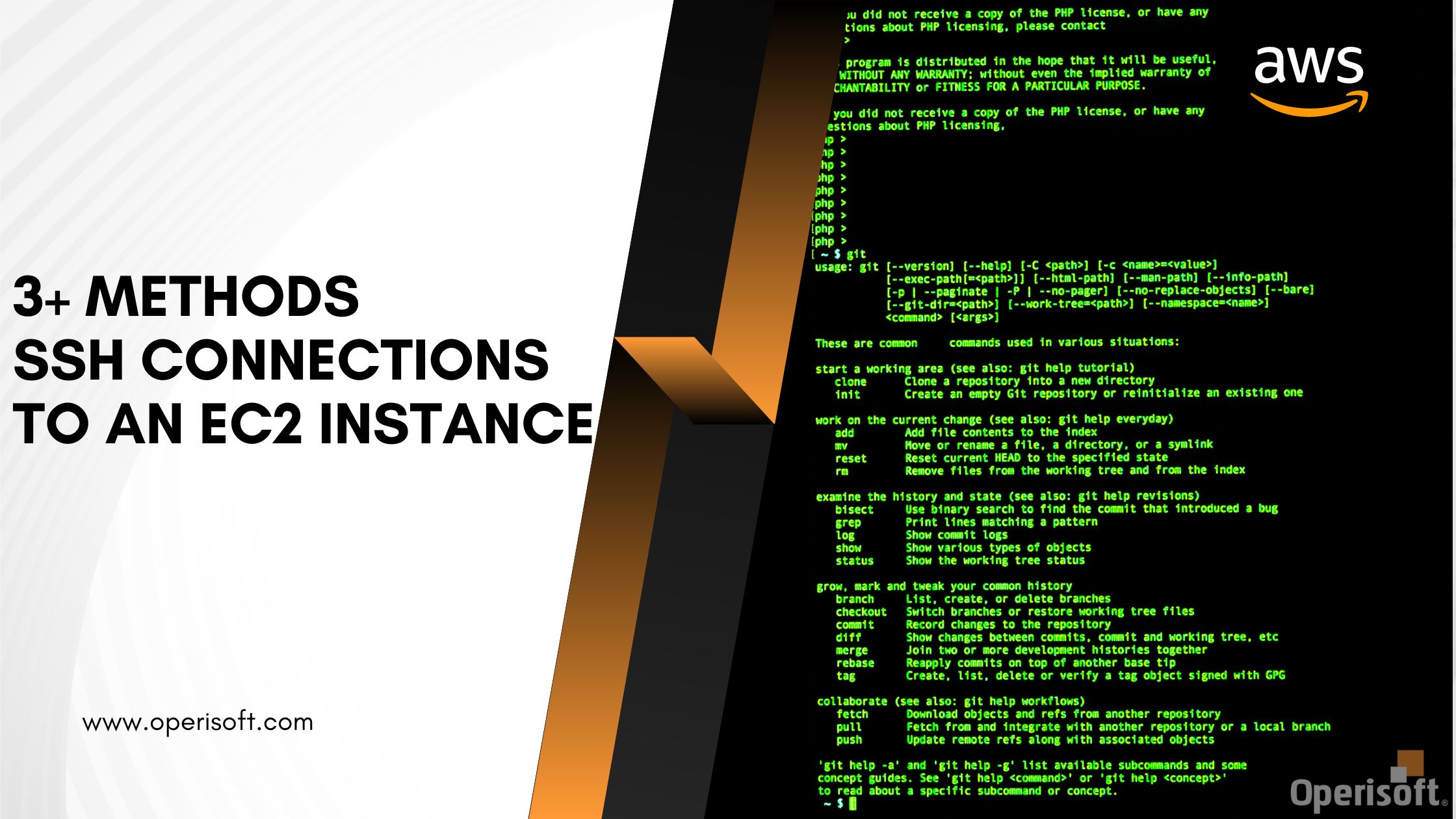 Methods for Establishing SSH Connections to an EC2 Instance in AWS.